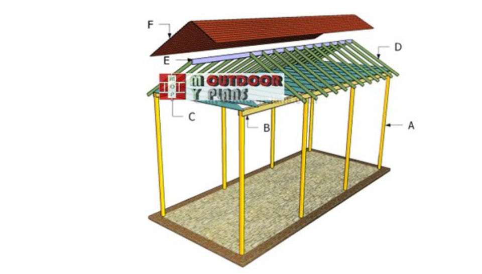25 DIY Carport Ideas and Plans: How To Build a Carport